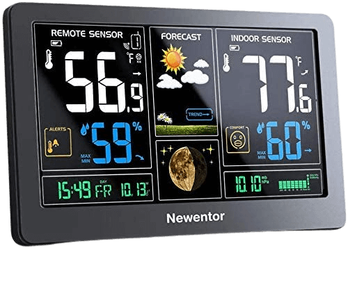 Personal Weather Station