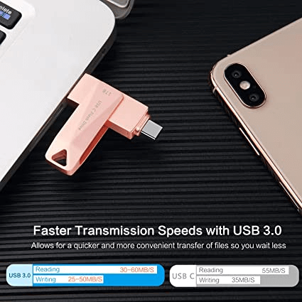 WANSISEN USB C Flash Drive 1TB