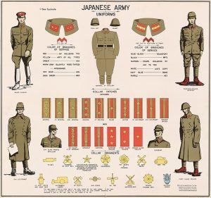uniformes militares japoneses
